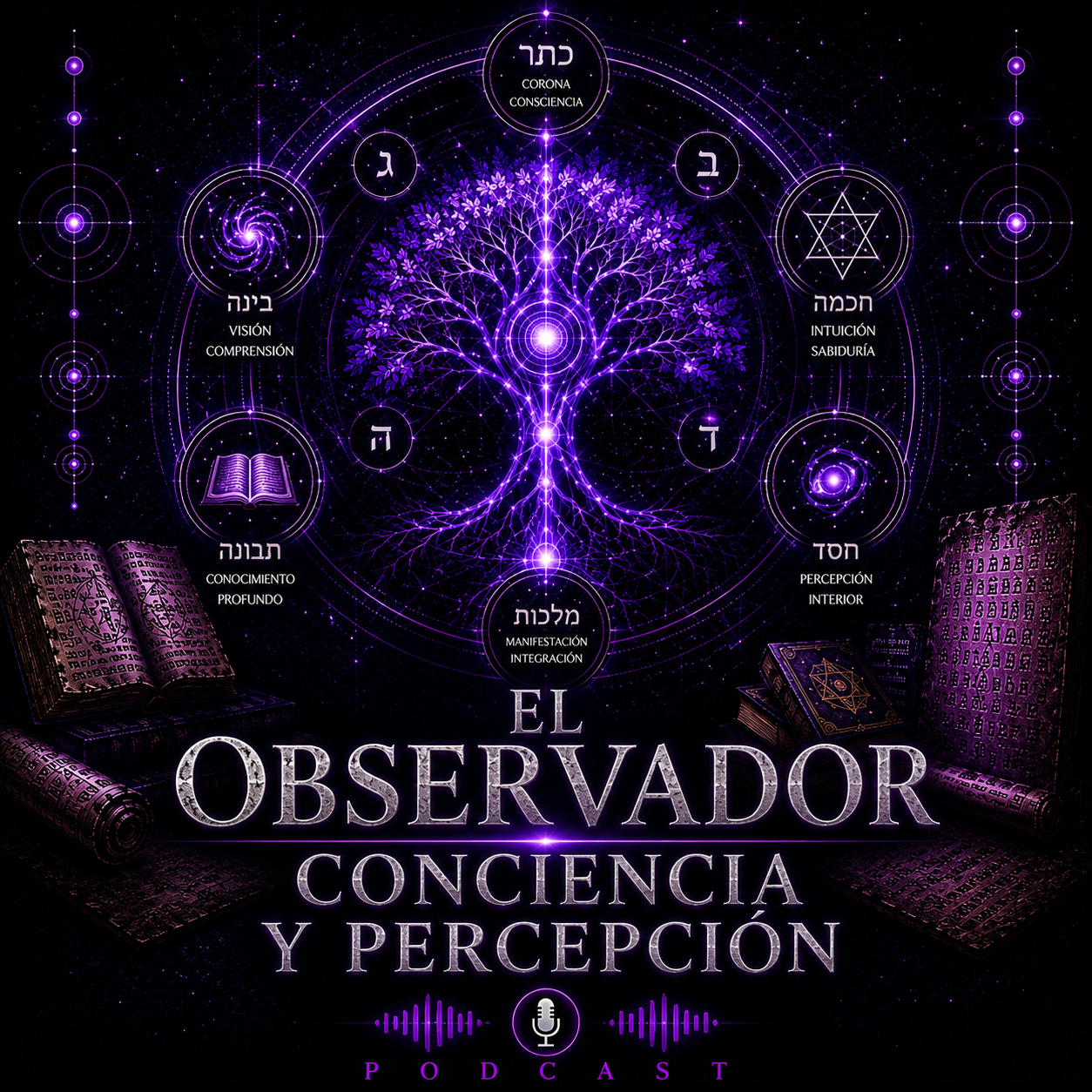 Conciencia y percepción
